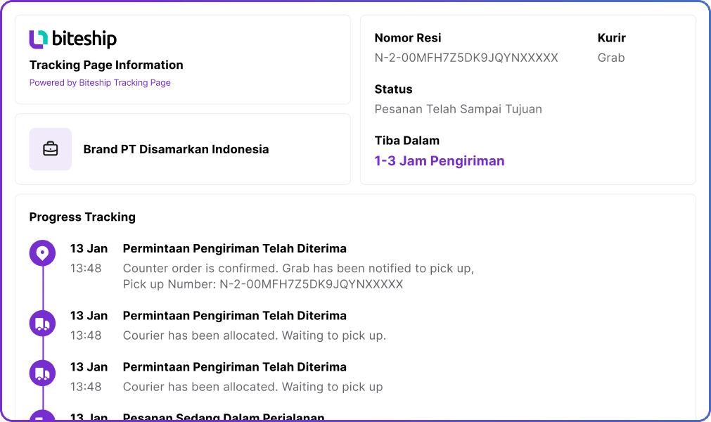 Dashboard pelacakan pengiriman