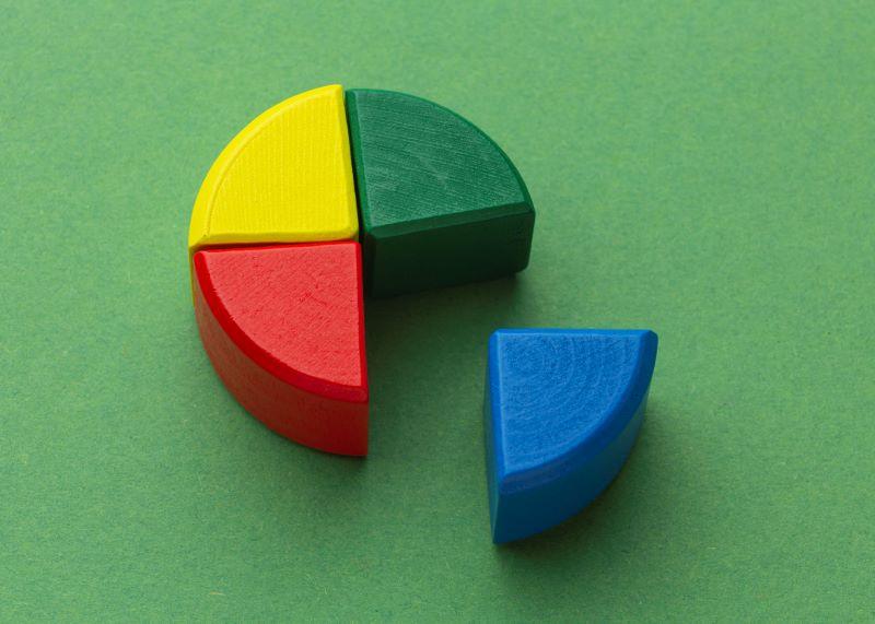 pareto adalah