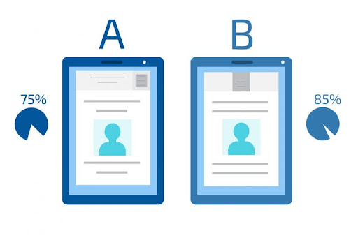 Pengertian, Jenis, dan Cara Kerja Facebook Split Test Ads