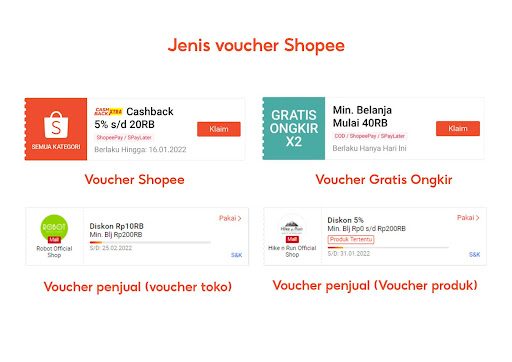 Inilah 6 Jenis Shopee Voucher dan Cara Mudah Mendapatkannya Inilah 6 Jenis Shopee Voucher dan Cara Mudah Mendapatkannya