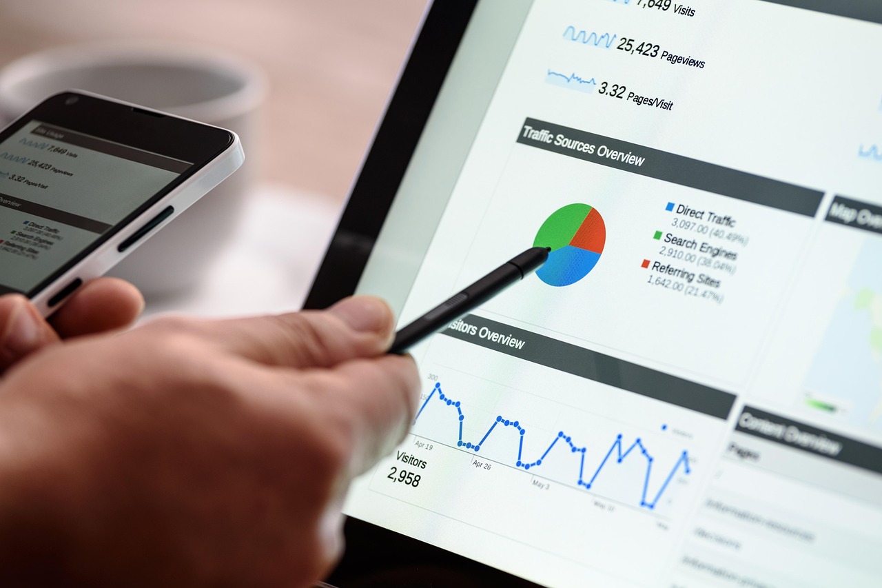 Checklist Digital Marketing UMKM: Strategi Online untuk Pemula