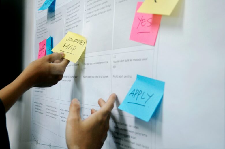 Customer Journey: Pengertian, Tahapan dan Cara Mewujudkannya Customer Journey: Pengertian, Tahapan dan Cara Mewujudkannya
